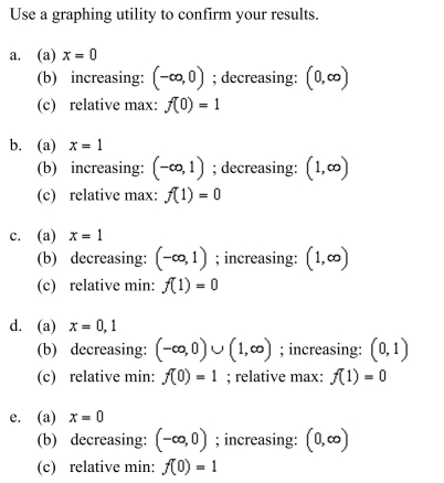 (a) Find the critical numbers of f (if any); (b) Find the open intervals where the function is increasing or decreasing; and (c) Apply the First Derivative Test to identify all relative extrema.