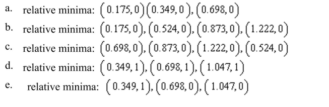 the relative minima of the First Derivative Test. Round numerical values in your answer to three decimal places.