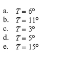 measured in ohms and the temperature T is measured in degrees Celsius. Use a computer algebra system to find the critical number of the function. Round numerical values in your answer to the Nearest whole number.