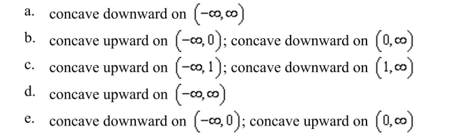 downward or concave upward.