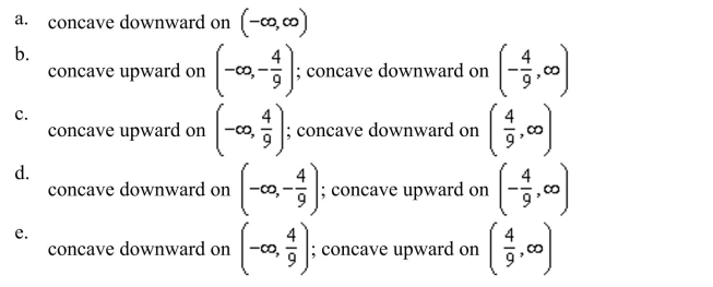 concave downward or concave upward.