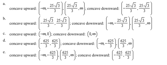 Determine the open intervals on which the graph of the function concave upward or concave downward.