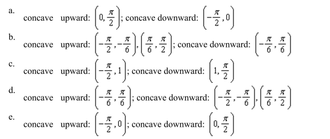 Determine the open intervals on which the graph of the function
