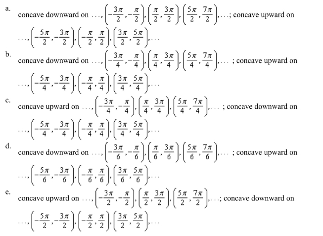 Determine the open intervals on which the graph of is concave downward or concave upward.
