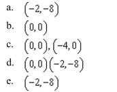 all points of inflection on the graph of the function