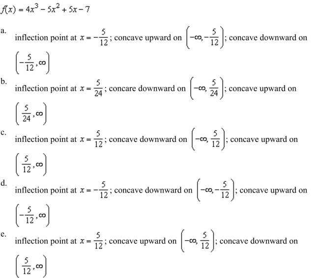 the points of inflection and discuss the concavity of the function.