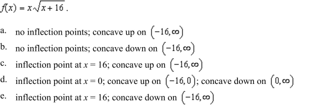 the points of inflection and discuss the concavity of the function
