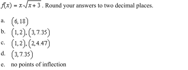 all points of inflection, if any exist, of the graph of the function