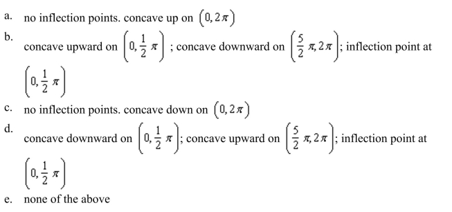 the points of inflection and discuss the concavity of the function .