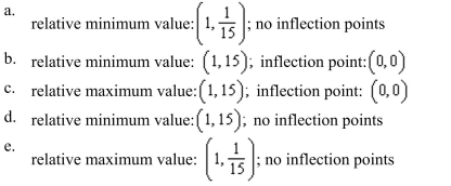 Locate any relative extrema and inflection points of the function . Use a graphing utility to confirm your results.