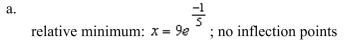 Determine the x-coordinate(s) of any relative extrema and inflection points of the function