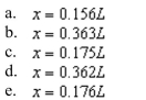 Suppose the deflection D of a beam of length L is where is the distance from one end of the beam. Find the value of x that yields the maximum deflection.