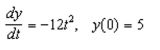 Solve the differential equation.
