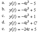 Solve the differential equation.