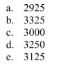 left endpoints and 10 rectangles to find the approximation of the area of the region between the graph of the function your answer to the nearest integer.