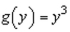 graph of the function is given below. Which of the following definite integrals yields the area of the shaded region?