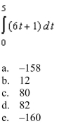Sketch the region whose area is given by the definite integral and then use a geometric formula to evaluate the integral.