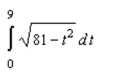Sketch the region whose area is given by the definite integral and then use a geometric formula to evaluate the integral.