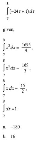 Evaluate the integral.