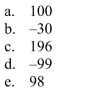 Evaluate the definite integral of the algebraic function. Use a graphing utility to verify your results.