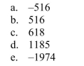 Evaluate the definite integral of the algebraic function. Use a graphing utility to verify your results.