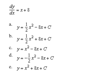 Solve the differential equation.