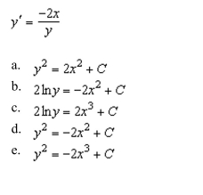 Solve the differential equation.