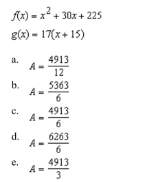 the area of the region bounded by the graphs of the algebraic functions.