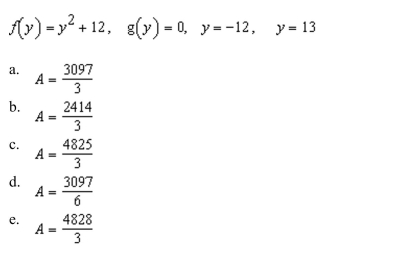the area of the region bounded by the graphs of the algebraic functions.