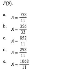 the accumulation function