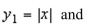surface of a machine part is the region between the graphs of