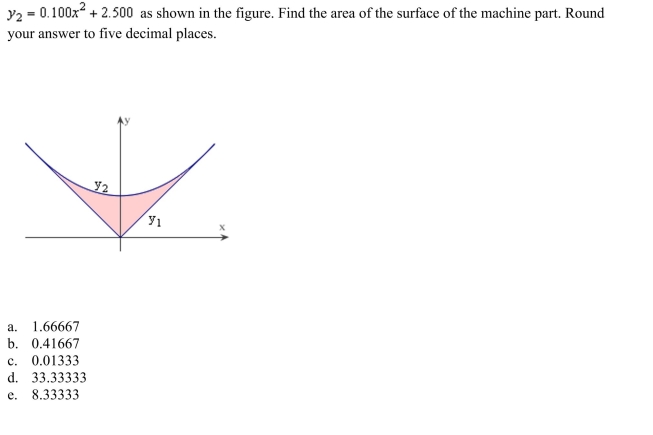 surface of a machine part is the region between the graphs of