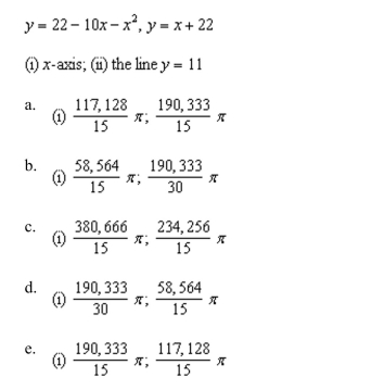 the volume of the solid generated by revolving the region bounded by the graphs of the equations about the given lines.