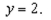 the volume of the solid generated by revolving the region bounded by the graphs of the equations about the line