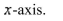 the volume of the solid generated by revolving the region bounded by the graphs of the equations about the