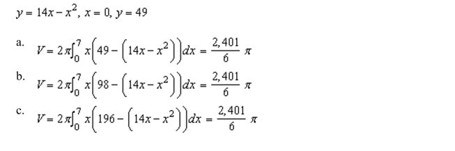 the shell method to set up and evaluate the integral that gives the volume of the solid generated by revolving the plane region about the y-axis.