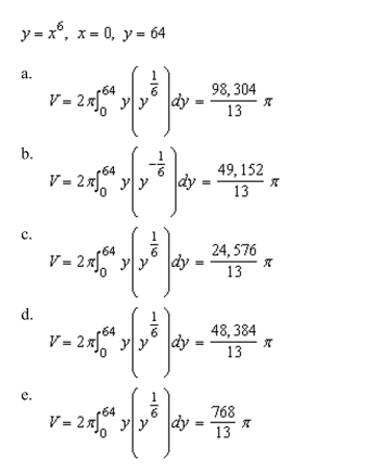 the shell method to set up and evaluate the integral that gives the volume of the solid generated by revolving the plane region about the x-axis.