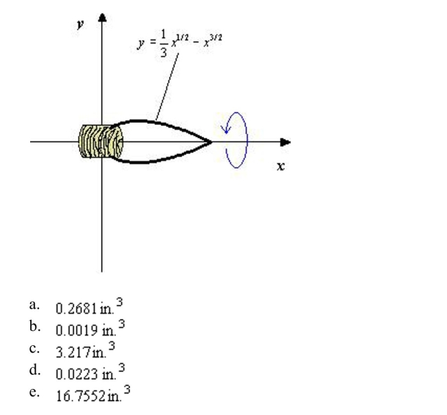 about the x-axis where x and y are measured in feet. Approximate the amount of glass needed to make the bulb. (Assume that the glass is 0.016 inches thick.) Round your answer to four decimal places.