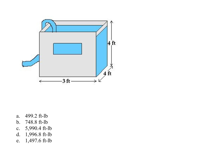 tank with a base of 4 feet by 3 feet and a height of 4 feet is full of water. The water weighs 62.4 pounds per cubic foot. How much work is done in pumping water out over the top edge In order to empty half of the tank. Round your answer to one decimal place.