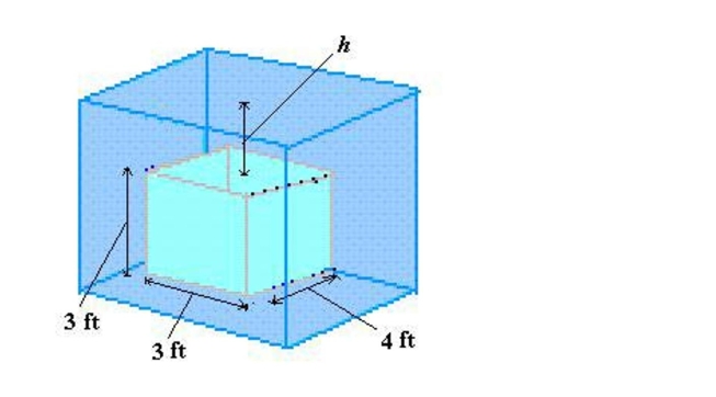 Find the buoyant force of a rectangular solid of the given dimensions submerged in water so that the top side is parallel to the surface of the water. The buoyant force is the difference Between the fluid forces on the top and bottom sides of the solid. Round your answer to two decimal Places.