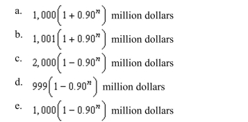 Suppose the annual spending by tourists in a resort city is $100 million. Approximately 90% of that revenue is again spent in the resort city, and of that amount approximately 90% is again spent in the same city, and so on. Write the expression that gives the total amount of Spending generated by the $100 million after n years.