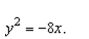 Match the equation with its graph.