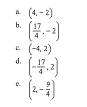 the focus of the parabola given by