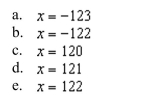 the directrix of the parabola given by