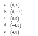 the center of the ellipse given by