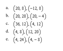 the foci of the ellipse given by