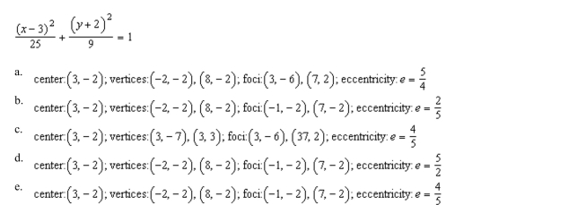 the center, foci, vertices, and eccentricity of the ellipse.