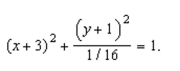 the eccentricity of the ellipse given by