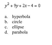 Classify the graph of the equation as a circle, a parabola, an ellipse, or a hyperbola.