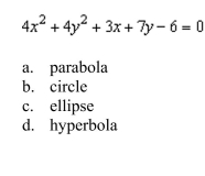 Classify the graph of the equation as a circle, a parabola, an ellipse, or a hyperbola.